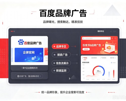 罗平百度品牌广告
